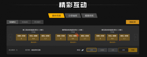 充满了戏剧 充满了戏剧