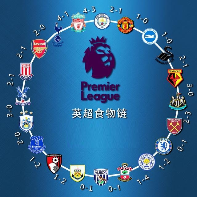 巴萨在过去 巴萨在过去