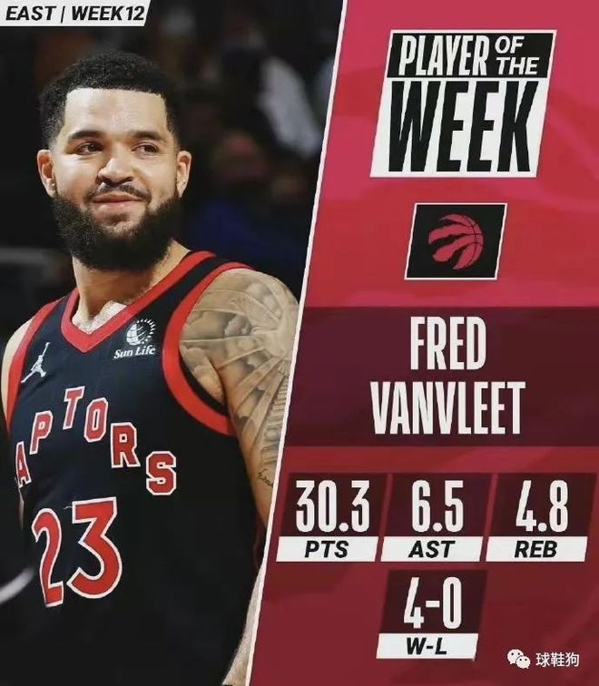 赛上的数据 赛上的数据